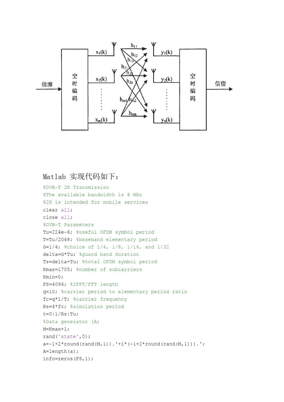 Matlab完成简单的OFDM信号的产生与解调程序_第3页