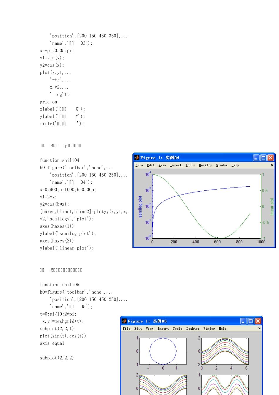 matlab实用程序一百例_第2页