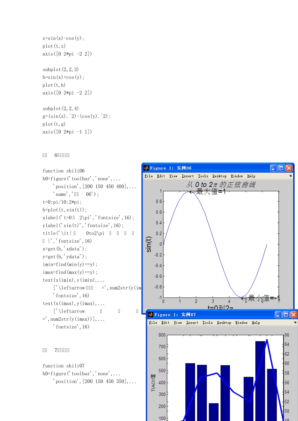 matlab实用程序一百例_第3页