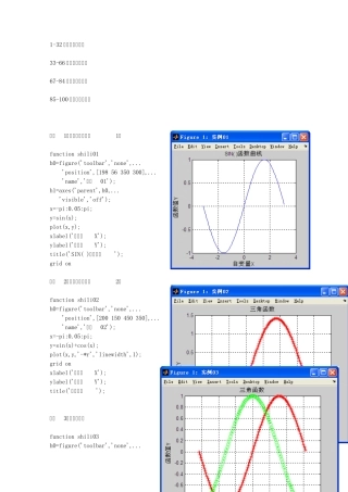 matlab实用程序一百例