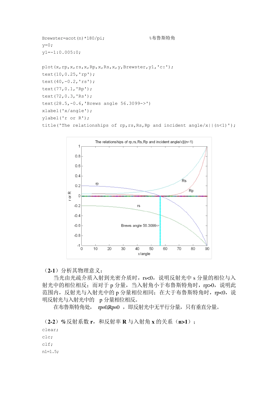 matlab对菲涅尔公式画图_第3页