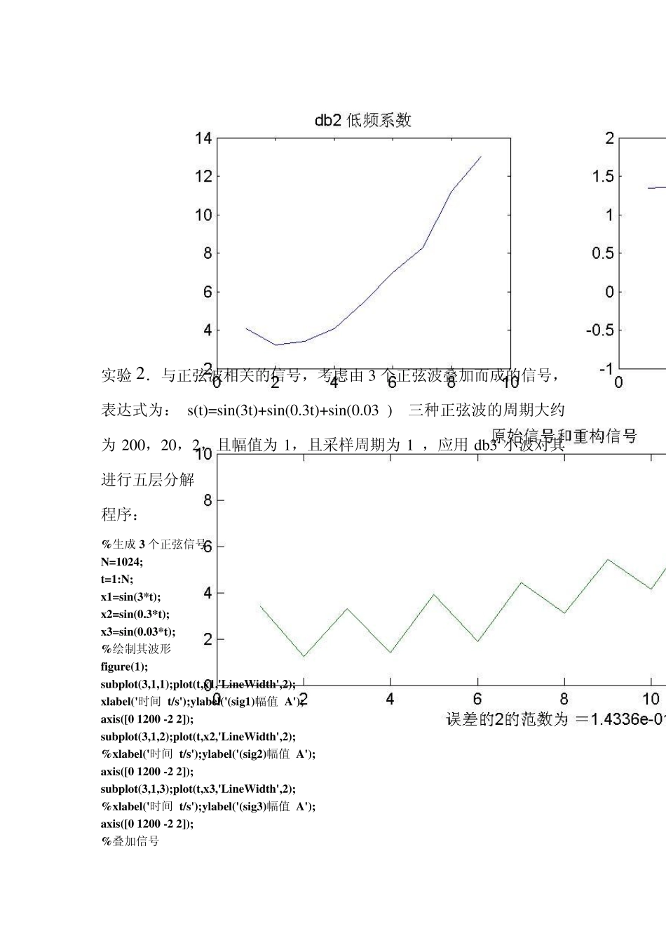 matlab小波正弦函数_第2页