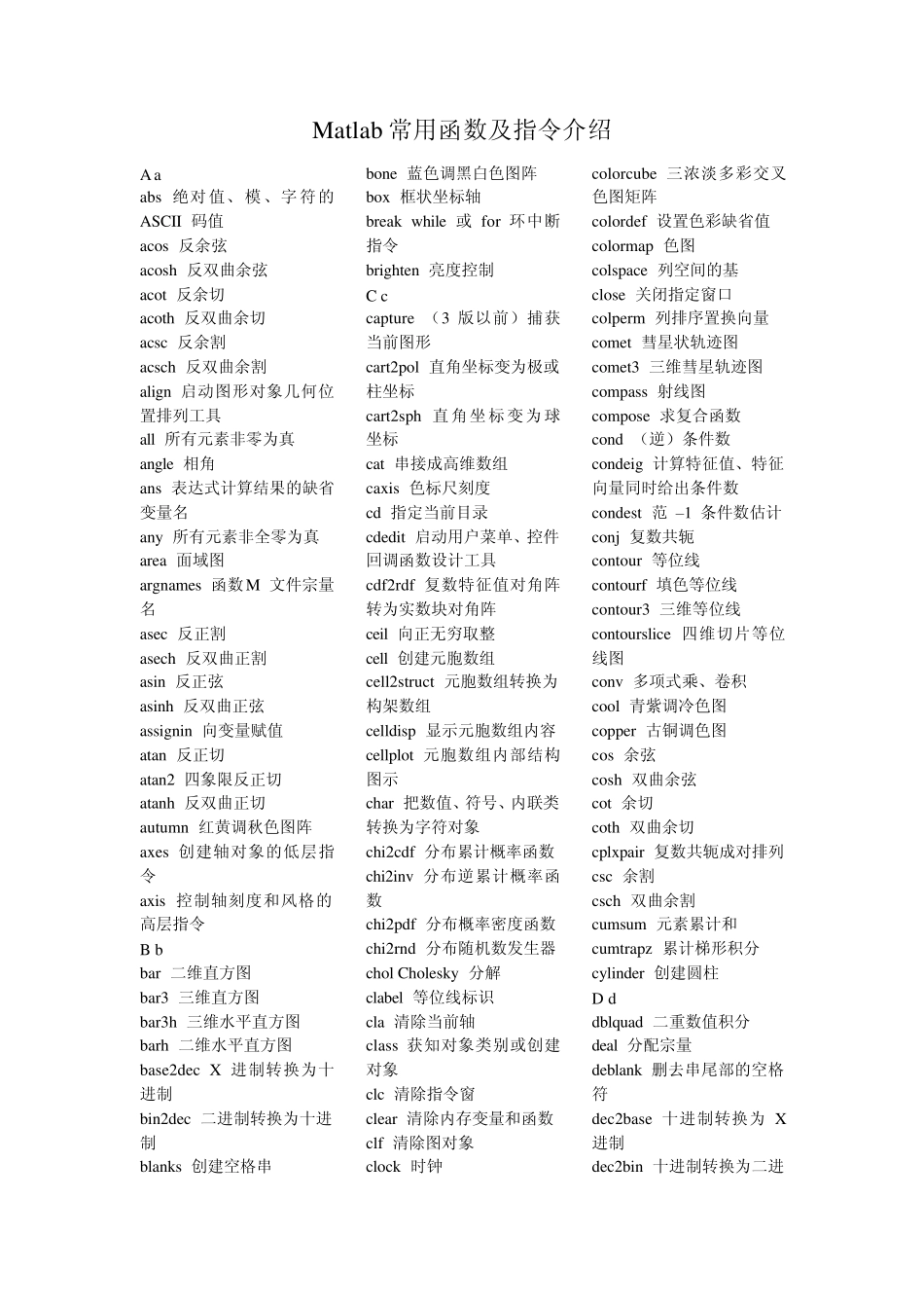 Matlab常用函数及指令大全_第1页