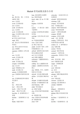 Matlab常用函数及指令大全