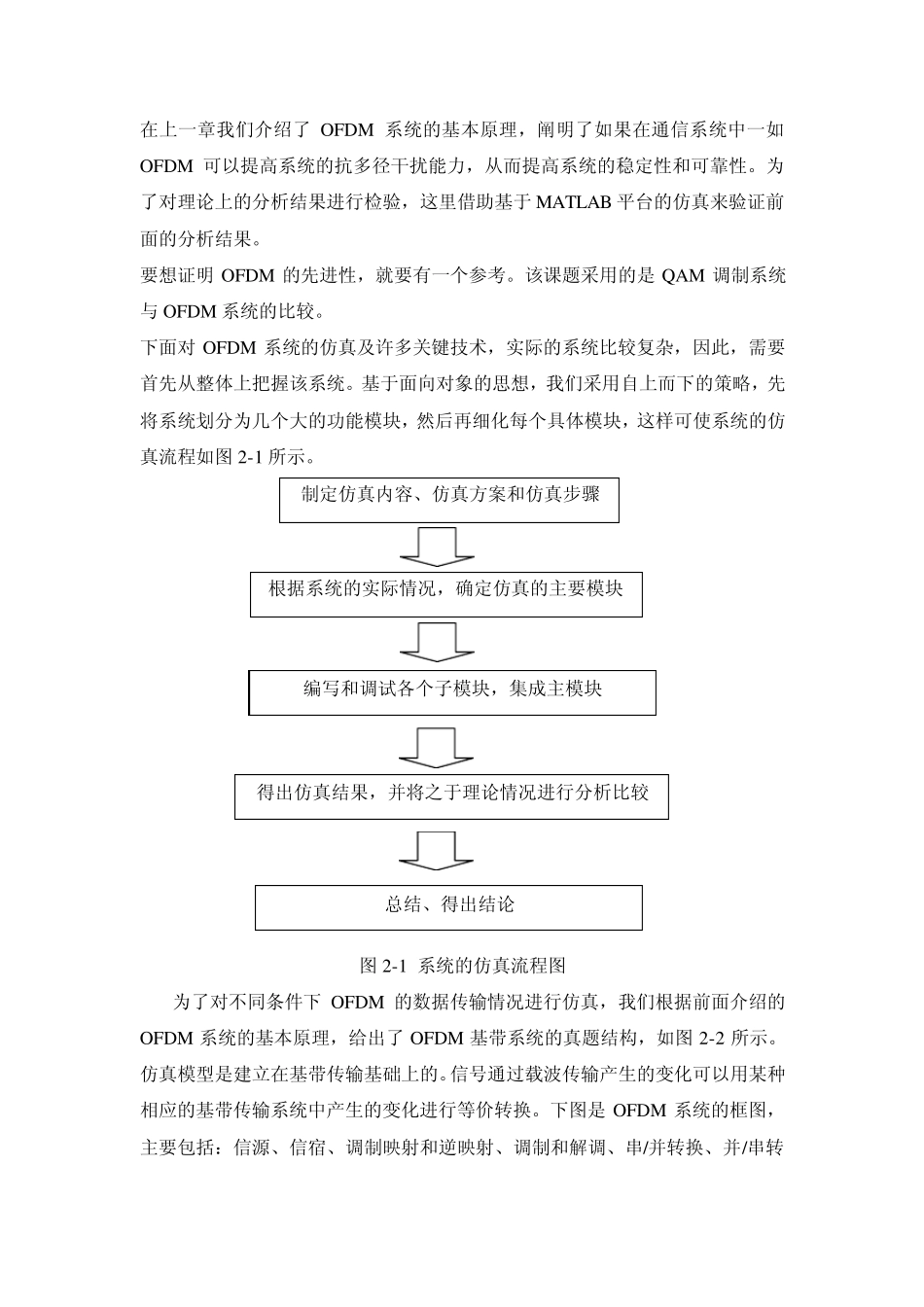 Matlab平台下的通信系统建模与仿真_第2页