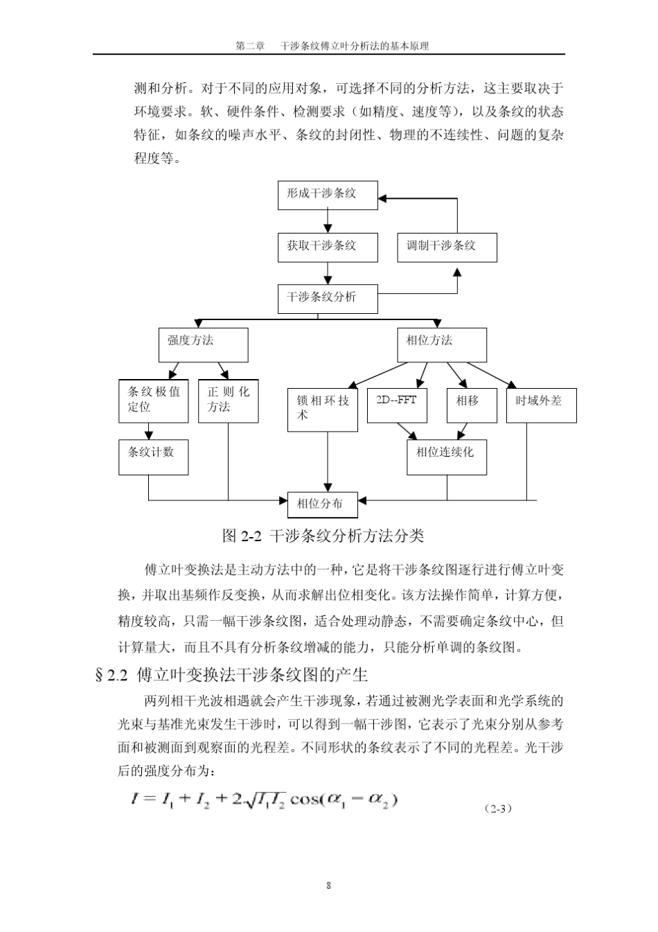 MATLAB干涉条纹傅立叶分析法的基本原理_第3页