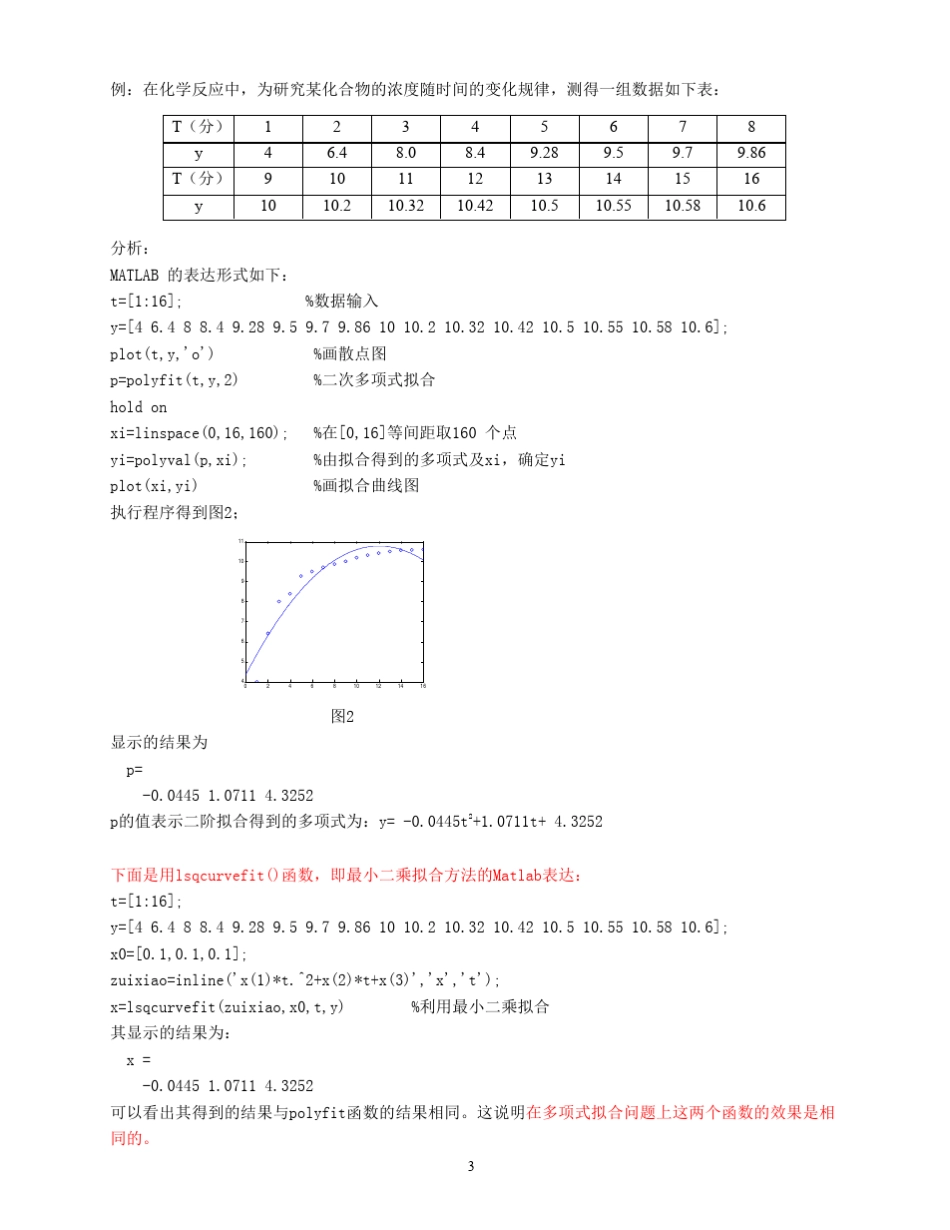 MATLAB应用实例分析_第3页