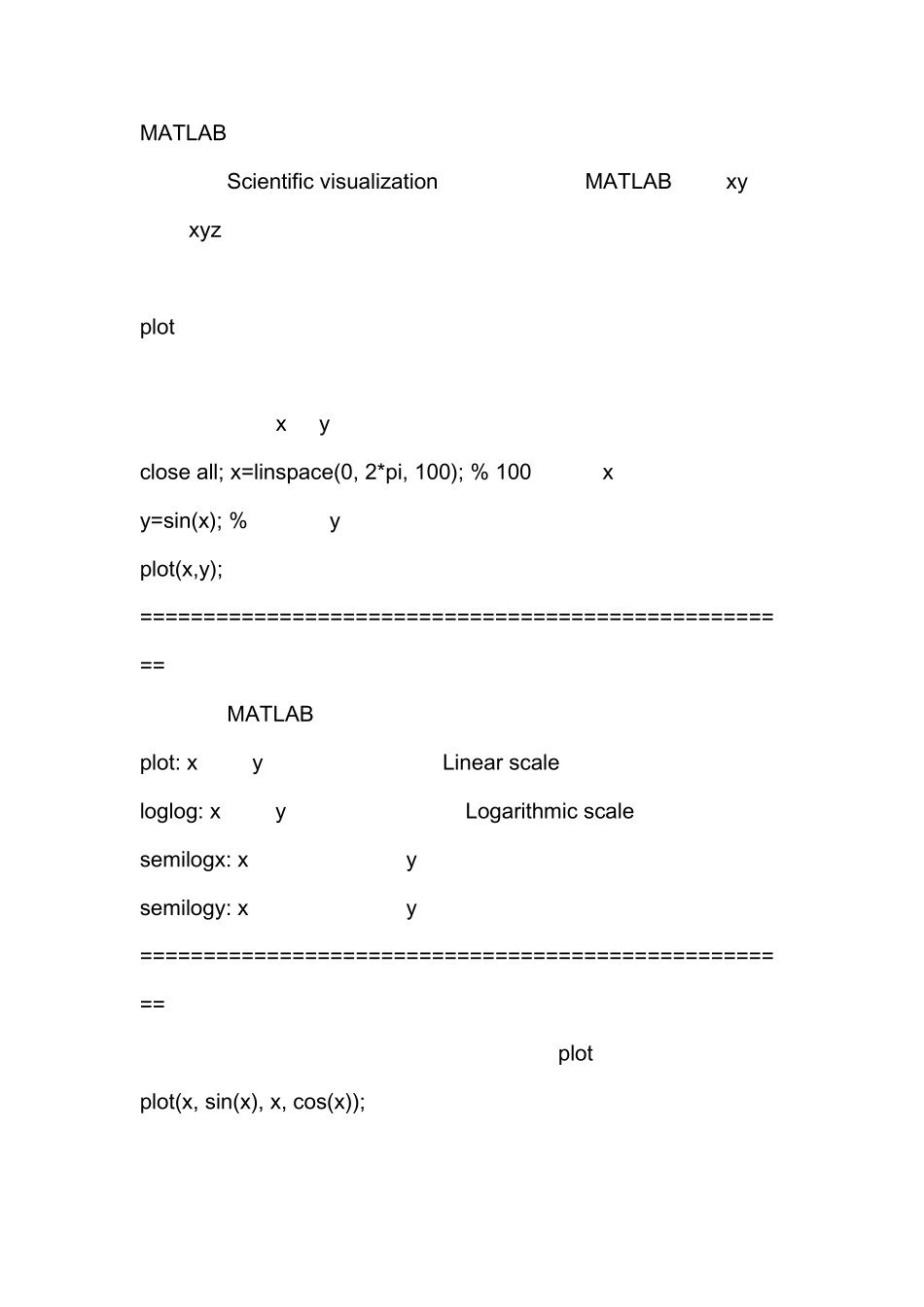 MATLAB所有画图函数_第1页