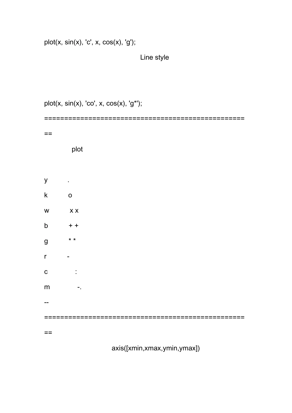 MATLAB所有画图函数_第2页