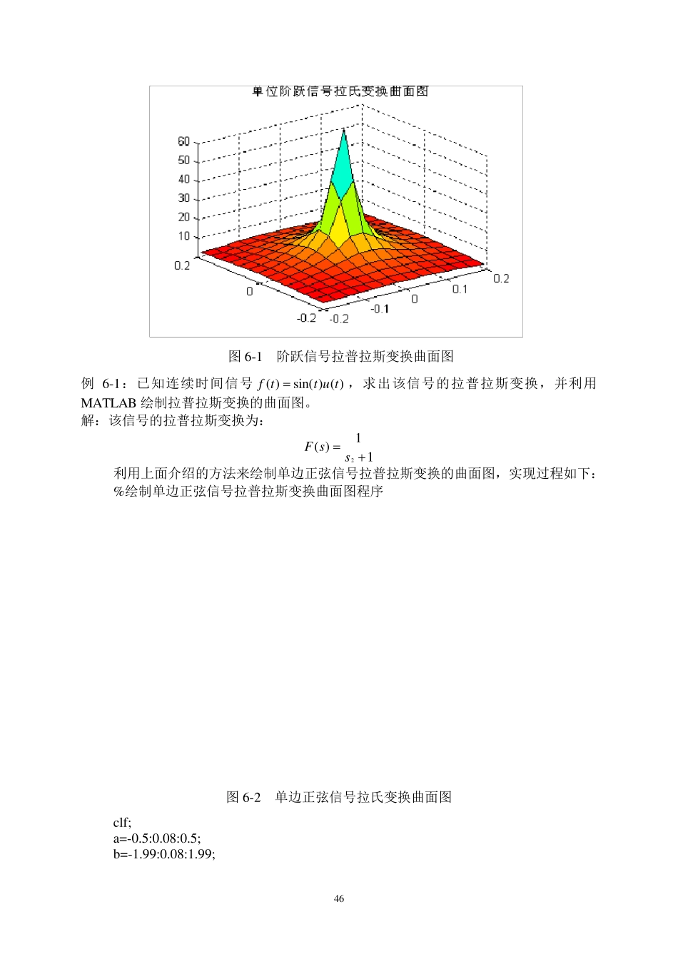 matlab拉普拉斯变换_第2页