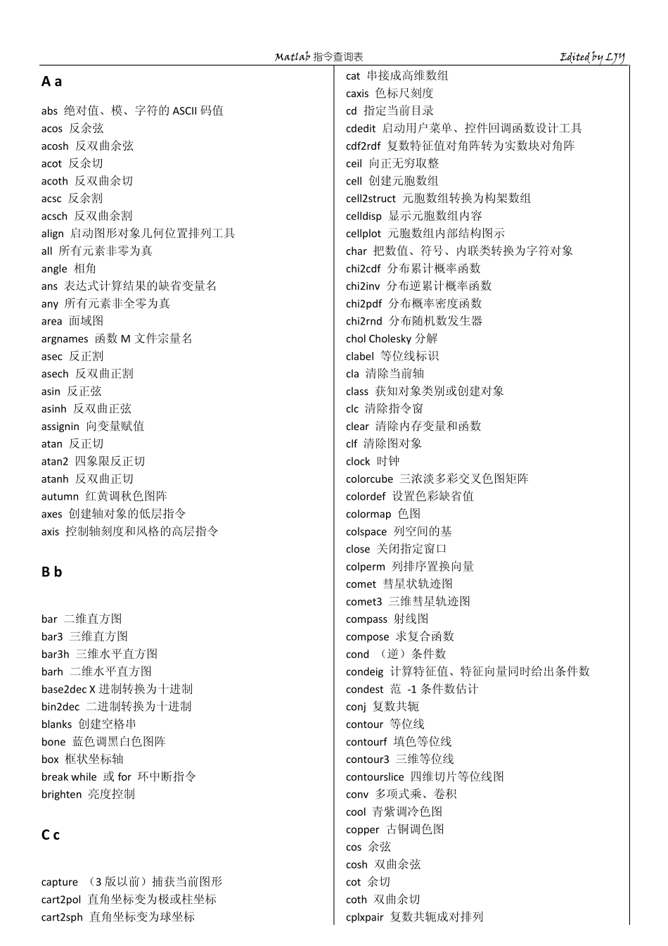 Matlab指令快速查询表_第1页