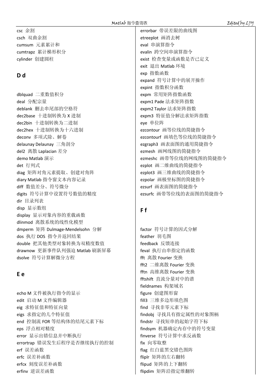 Matlab指令快速查询表_第2页