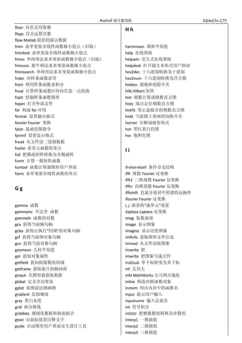 Matlab指令快速查询表_第3页