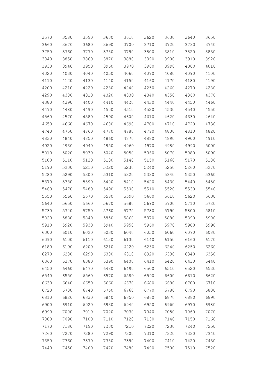 matlab数据拟合,有图有例子,一看就会_第3页