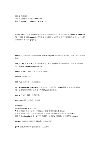 Matlab曲面插值和拟合