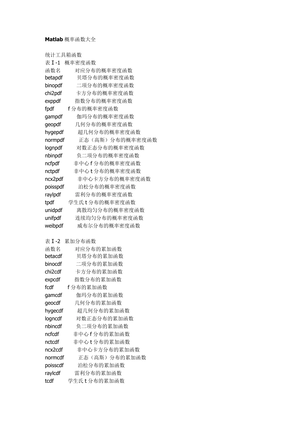 Matlab概率函数大全_第1页
