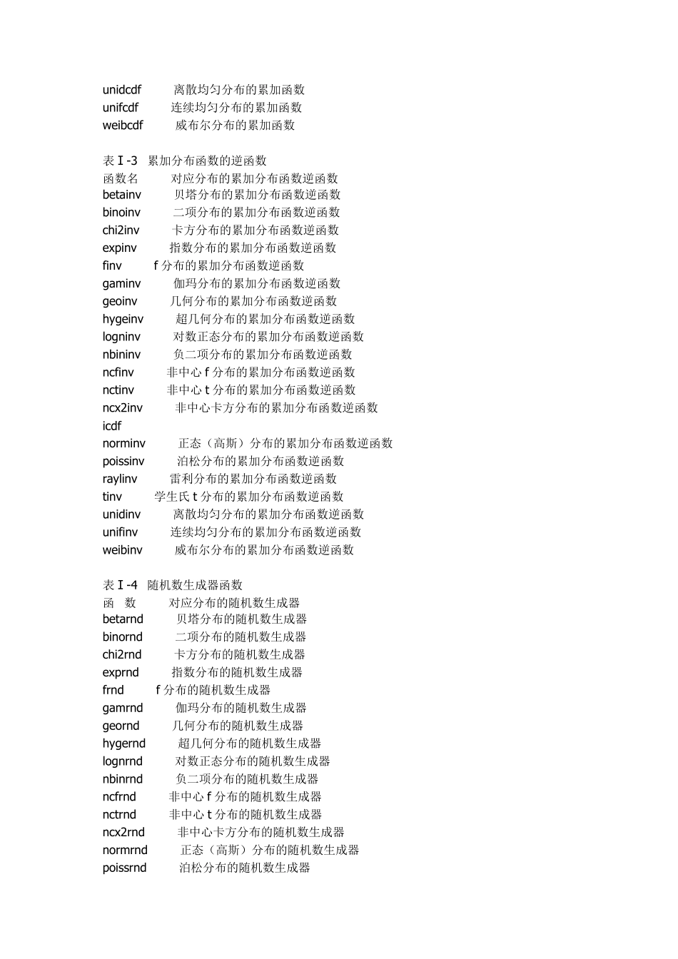 Matlab概率函数大全_第2页