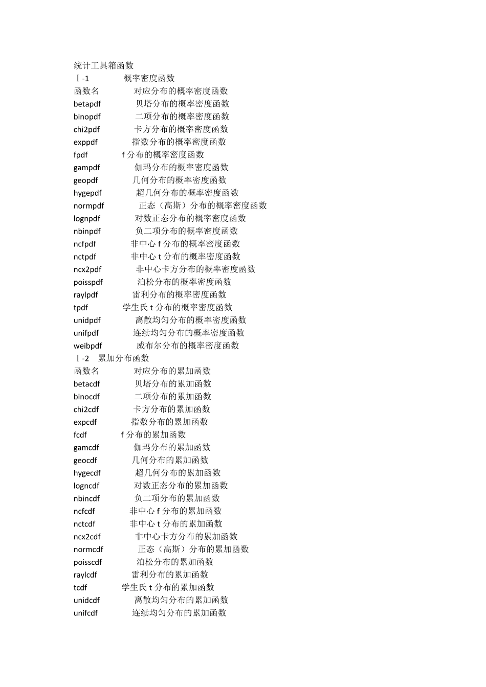 MATLAB概率分布函数_第1页