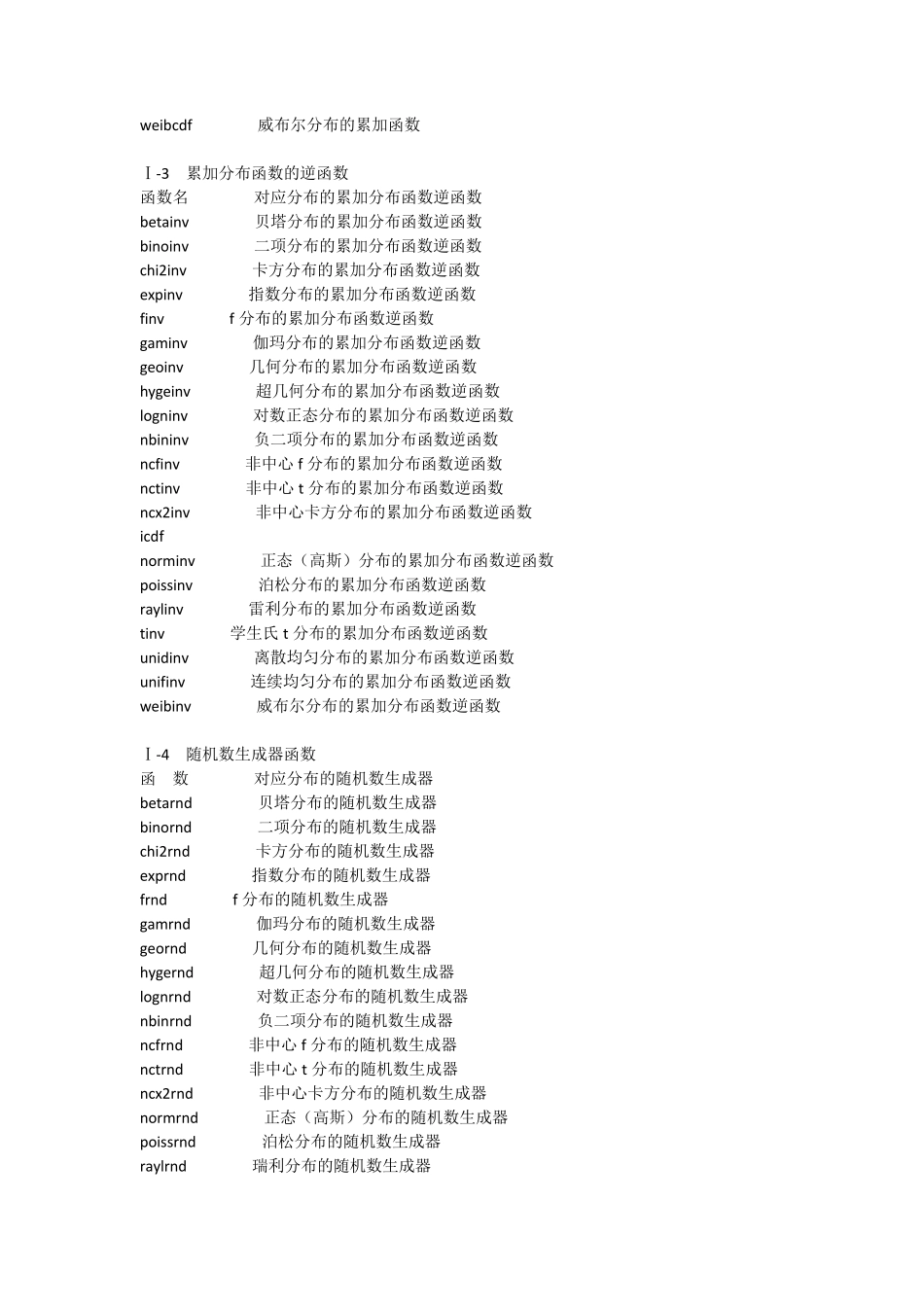 MATLAB概率分布函数_第2页