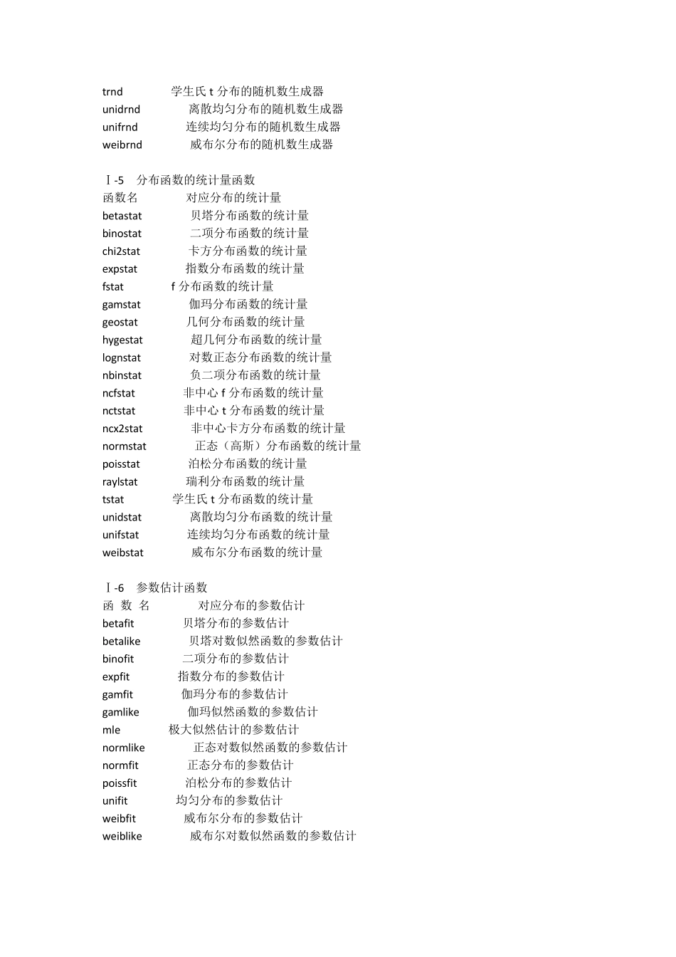 MATLAB概率分布函数_第3页