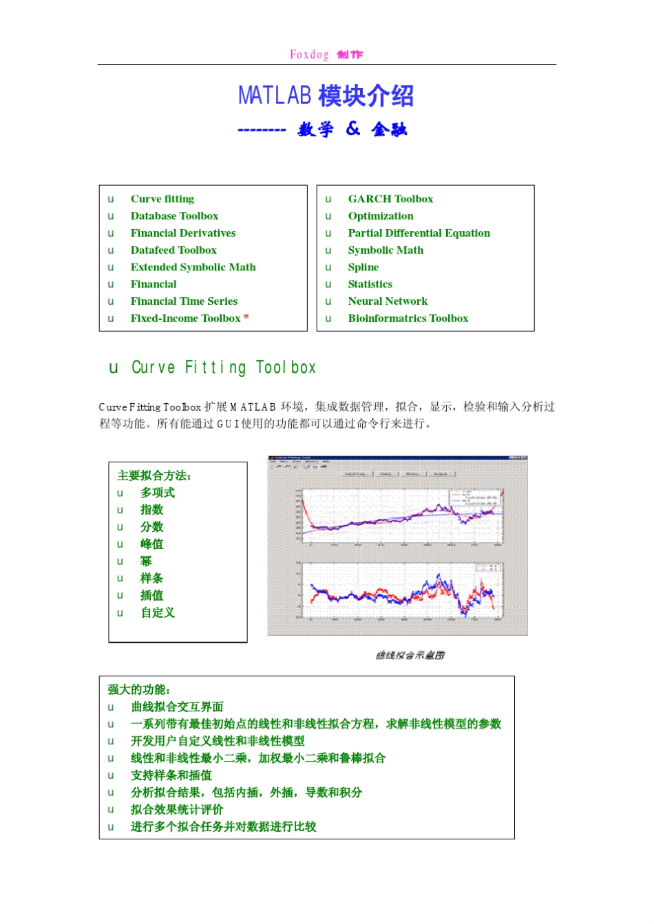 MATLAB模块介绍$_第1页
