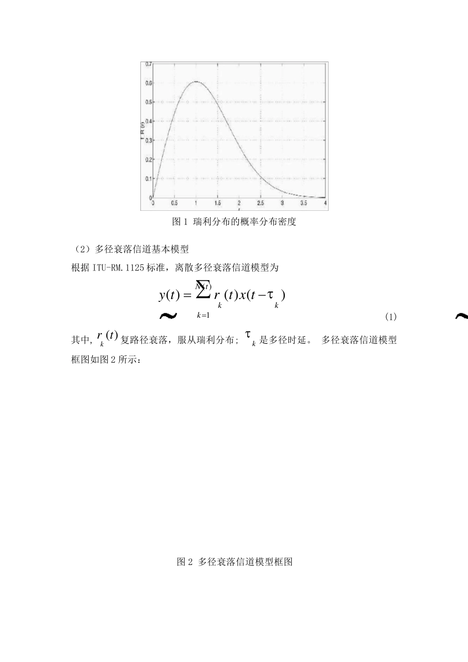 matlab瑞利衰落信道仿真_第2页