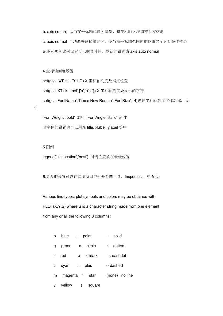 matlab画图设置(坐标轴、曲线、颜色)_第3页