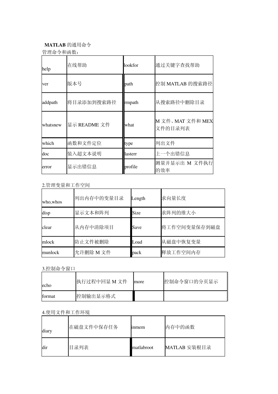 MATLAB的主要功能_第2页