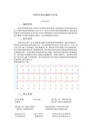 matlab矩阵位移法编程结构力学