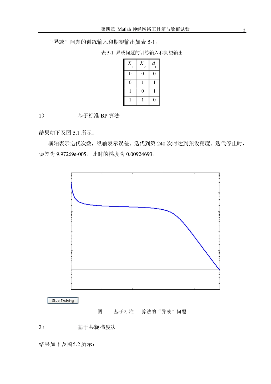 Matlab神经网络工具箱介绍与数值试验_第2页