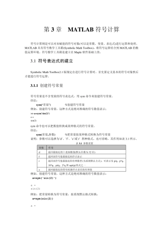 MATLAB符号计算