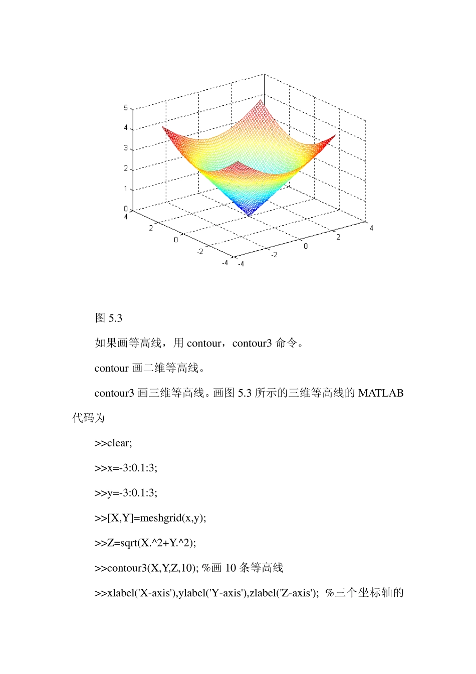 matlab绘制二元函数图形_第3页