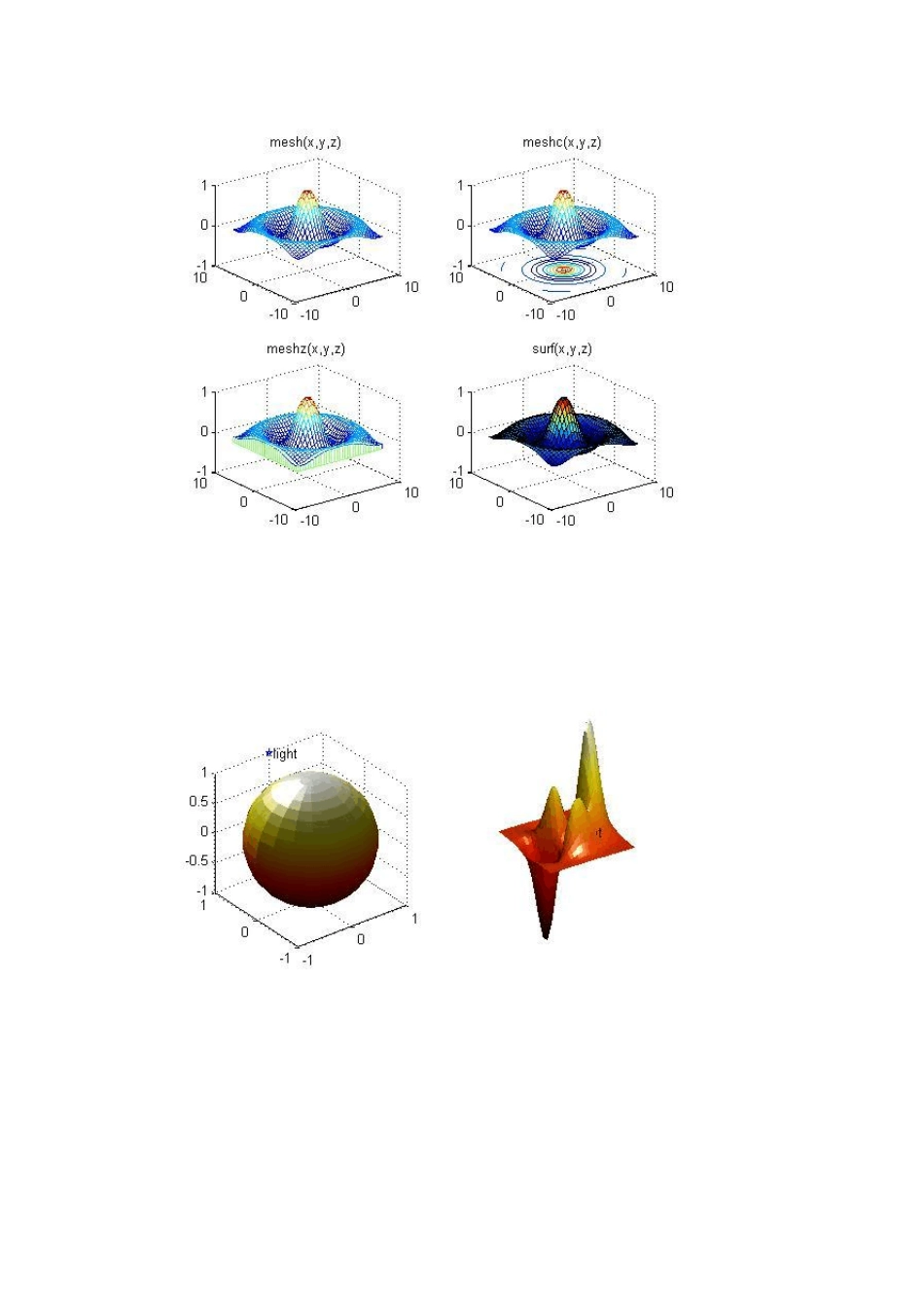Matlab绘制曲线_第2页