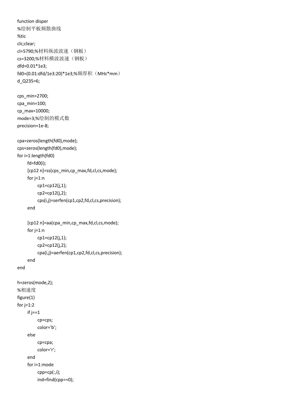 Matlab绘制频散曲线程序代码_第1页