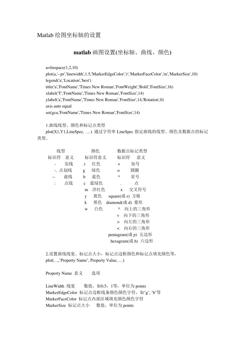 Matlab绘图坐标轴的设置_第1页