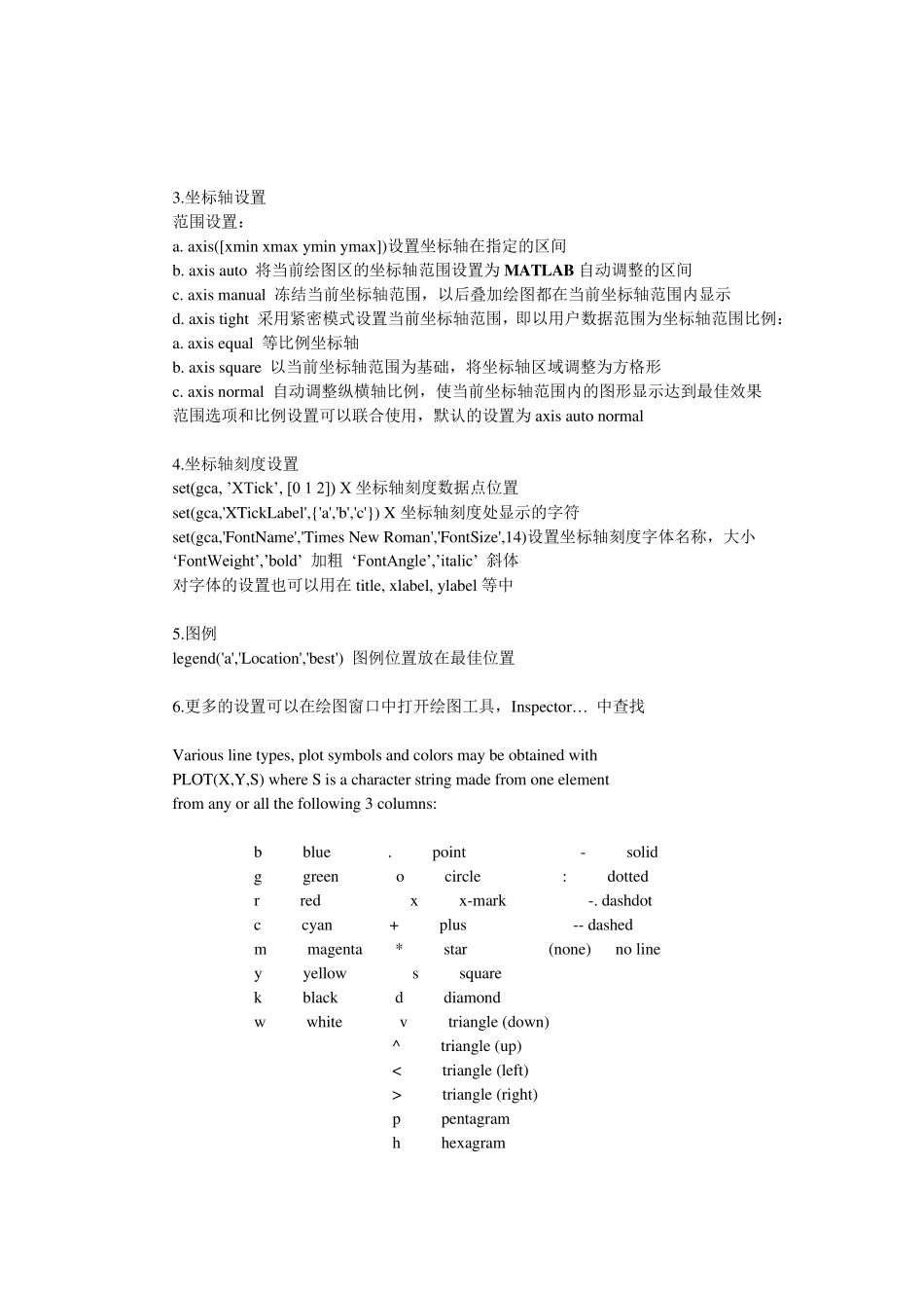 Matlab绘图坐标轴的设置_第2页