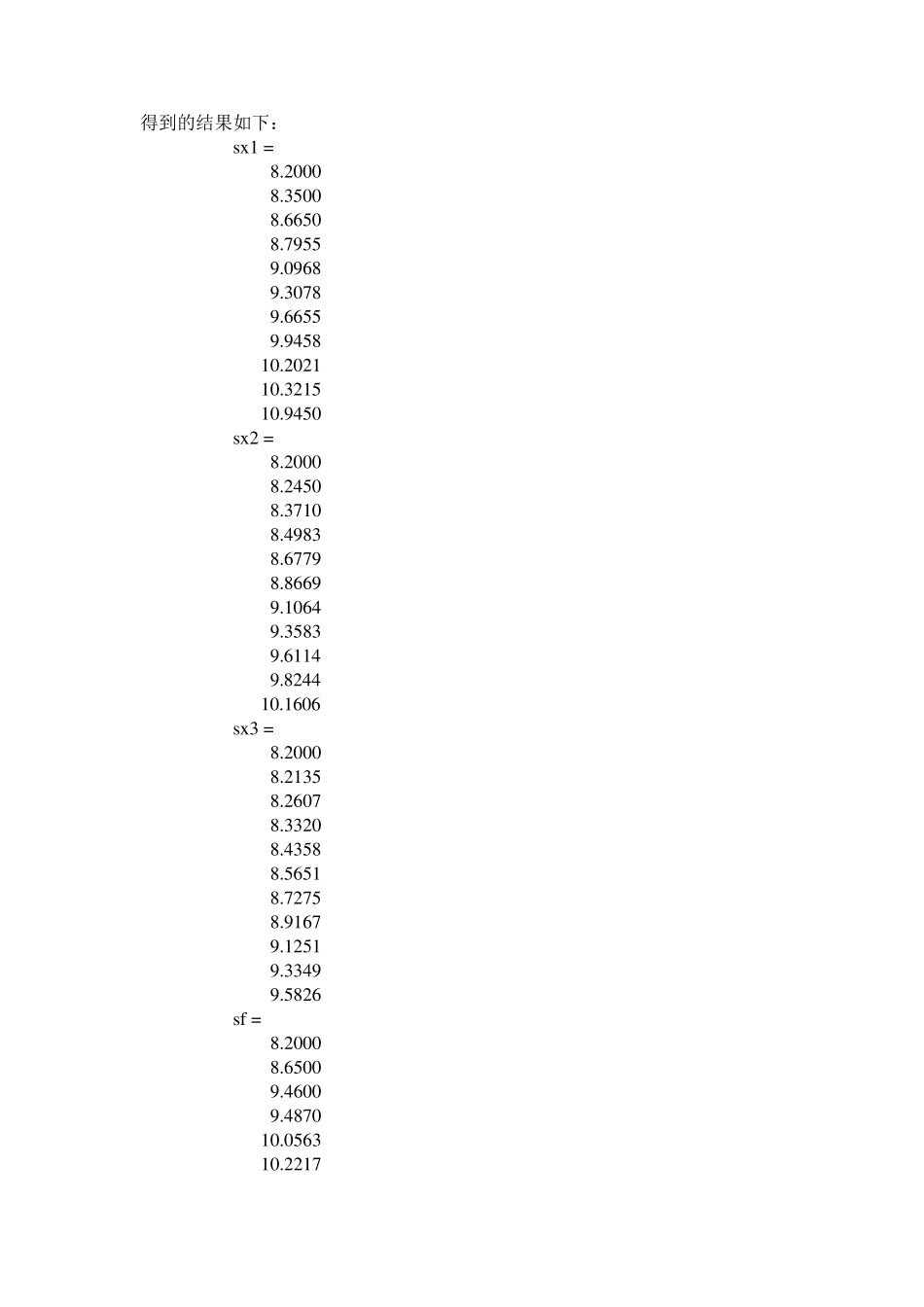 matlab解决数据预测作业_第3页