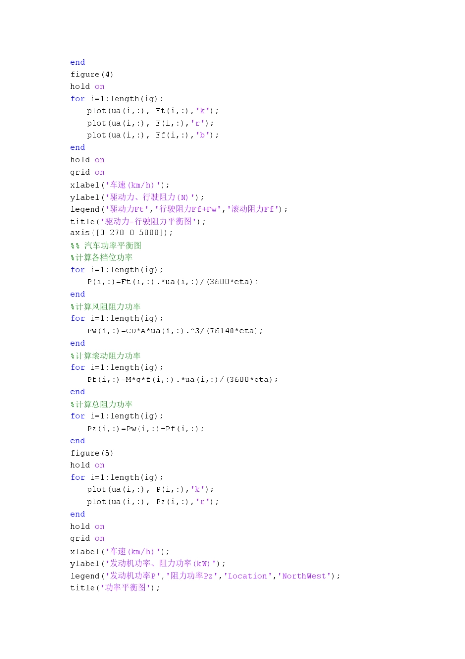 matlab计算汽车动力性经济性(已编好程序)_第3页