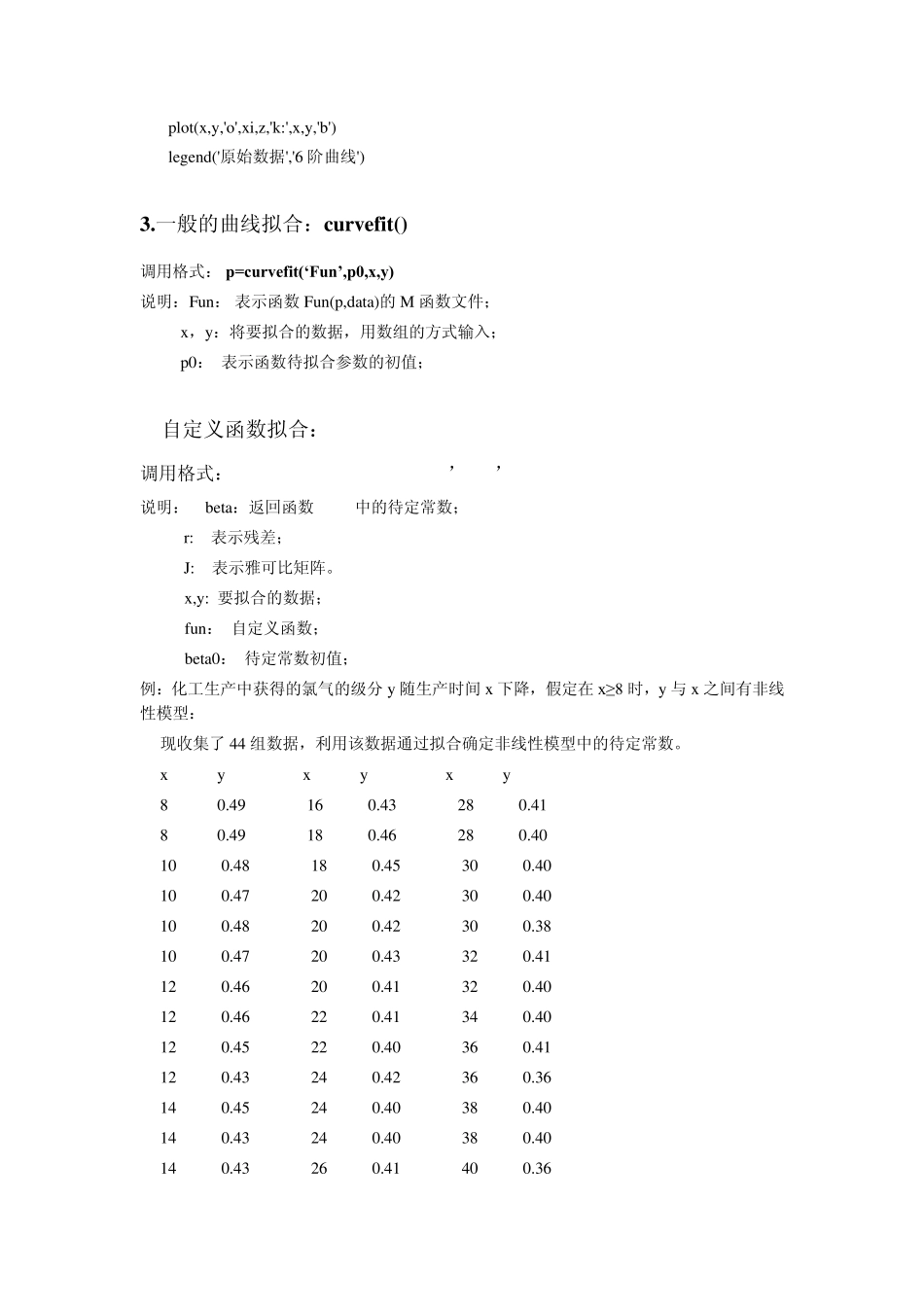 MATLAB软件基本的曲线拟合函数命令_第2页
