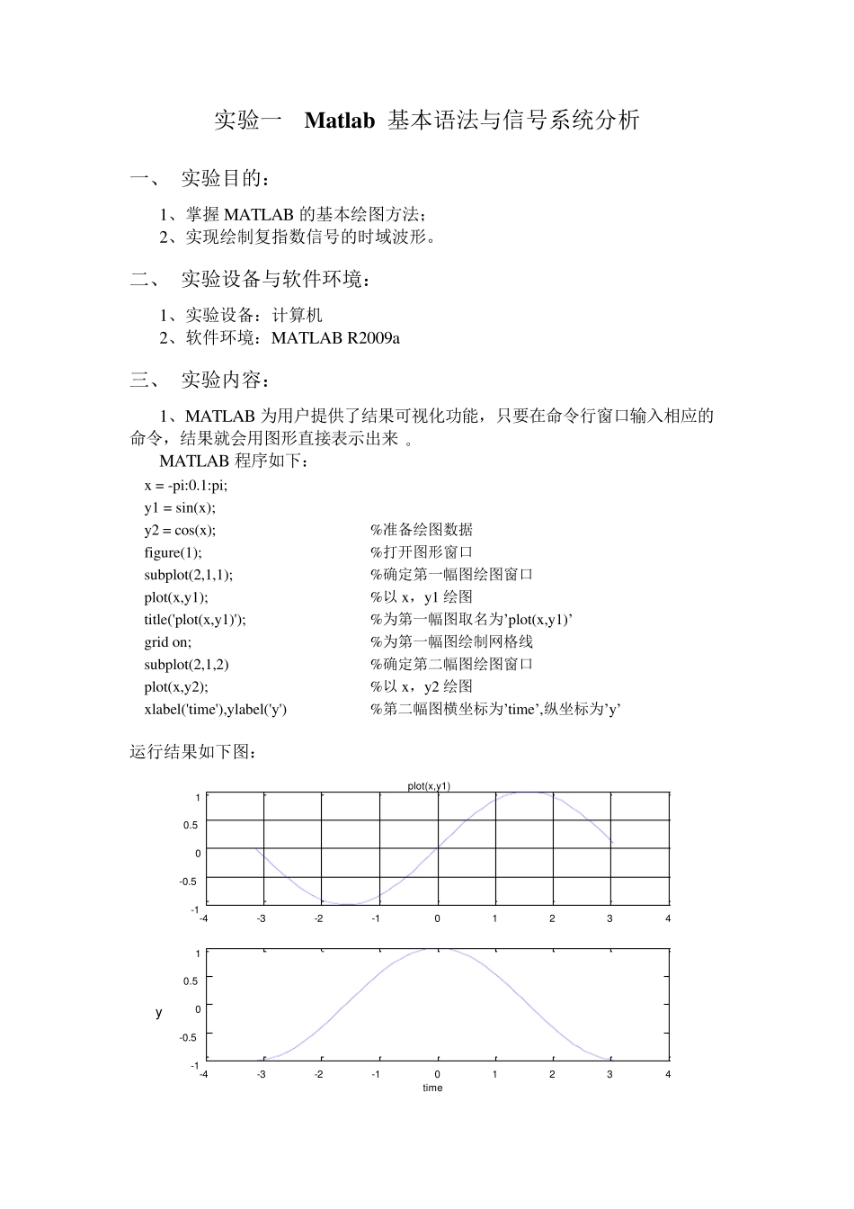 Matlab通信系统仿真实验报告_第2页