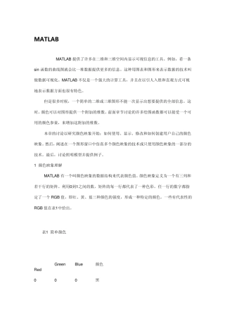 MATLAB颜色的使用