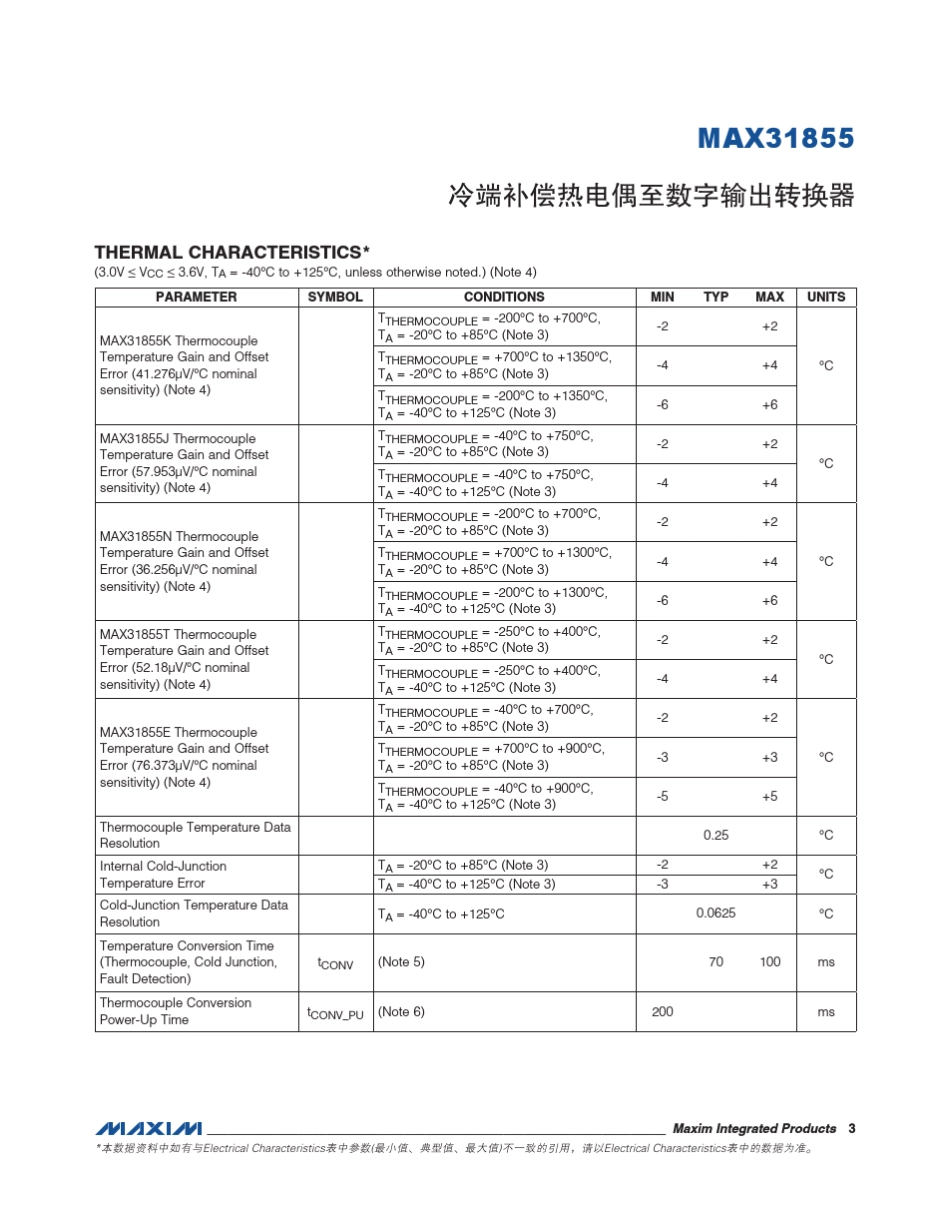 MAX31855中文手册_第3页