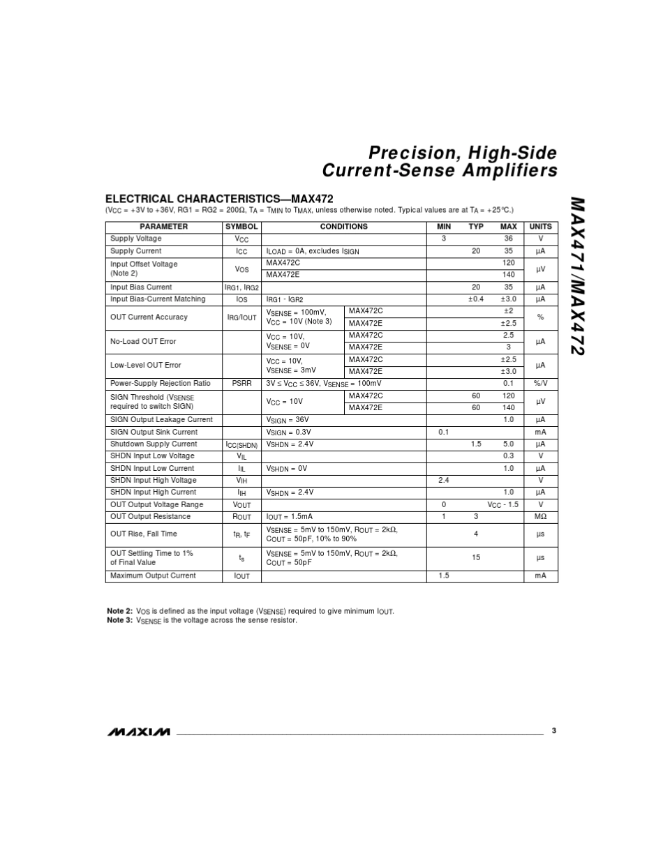 MAX471电流检测集成电路_第3页