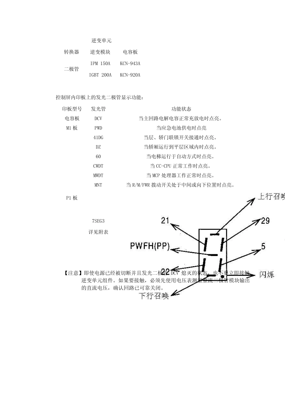 MAXIEZ调试资料(印板名称及设定)_第2页