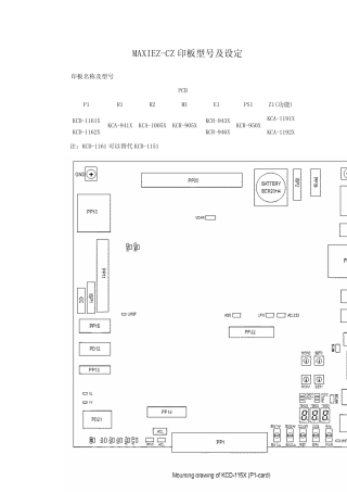 MAXIEZ调试资料(印板名称及设定)