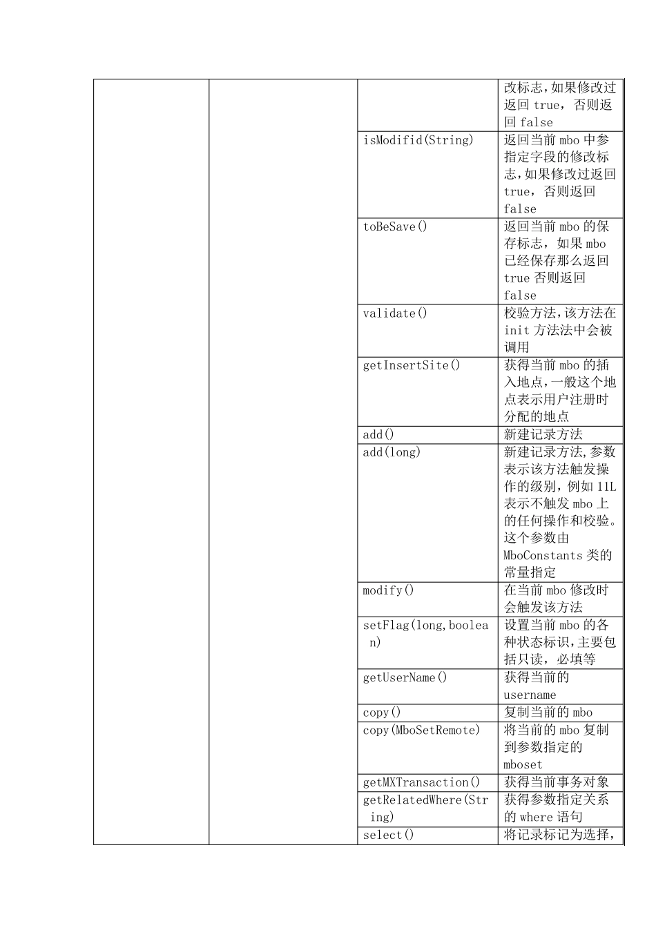 MAXIMO常用类及方法简单介绍_第3页