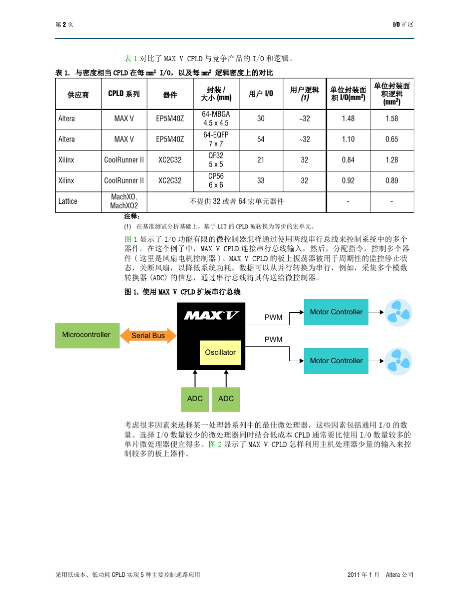 MAXV白皮书_第2页