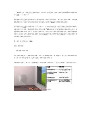 max制作烟雾效果
