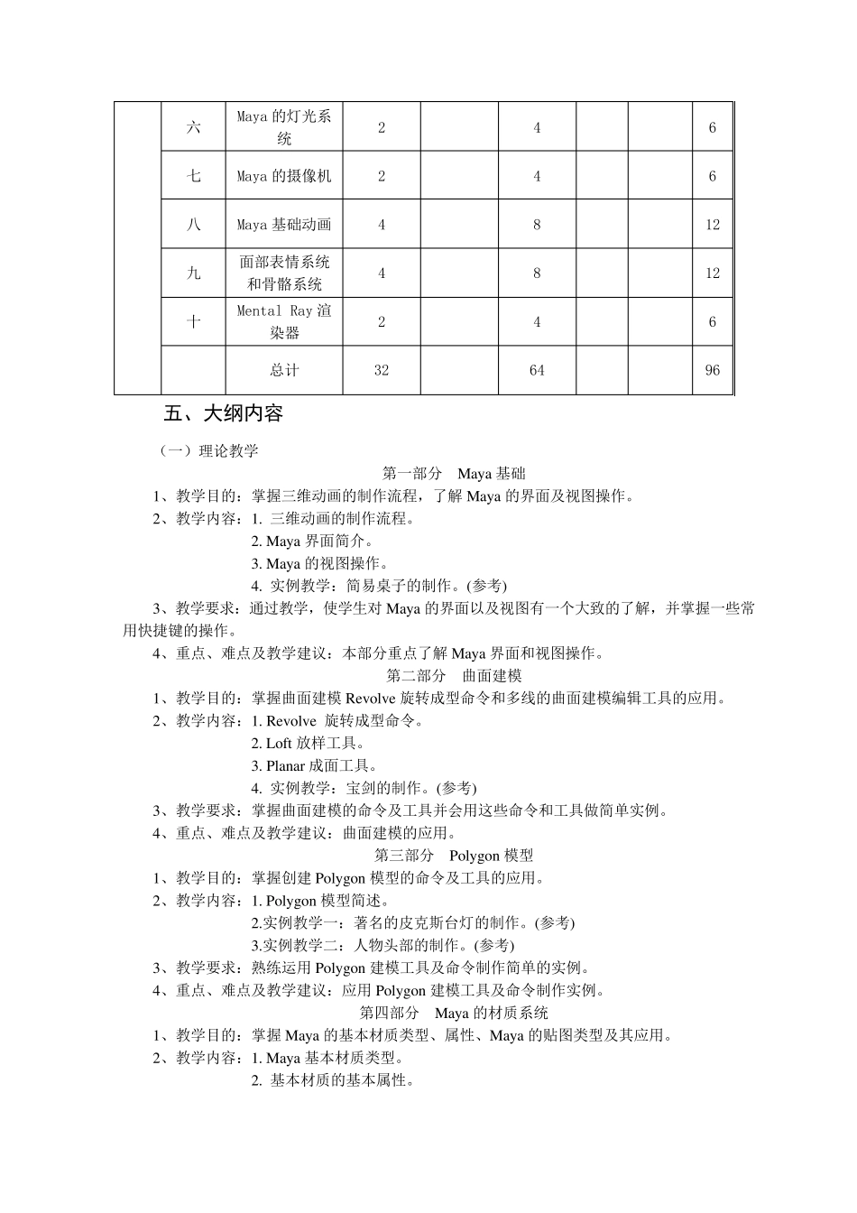 Maya动画教学大纲(课程)_第2页
