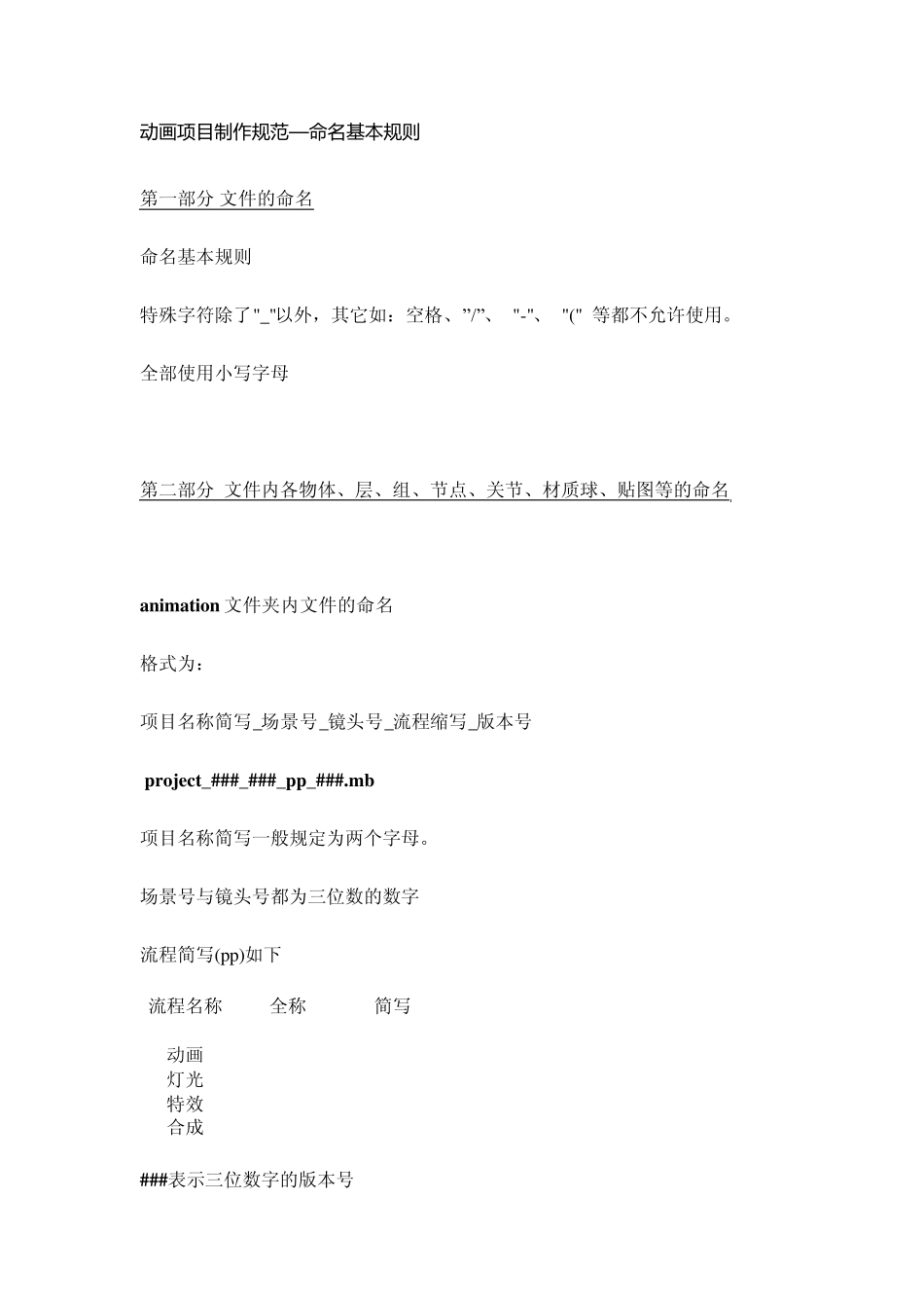 maya工程目录命名基本规则_第1页